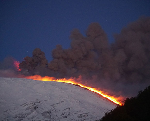 Etna Recent Eruptions